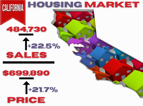 california-real-estate-market-w1200-o.png