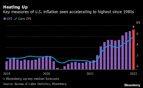 美國通脹可能再次飆升.png