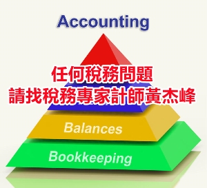 accounting-pyramid-shows-bookkeeping-balances-showing-calculating-38162567_副本.jpg